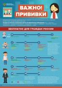 Инфографика