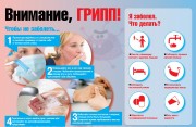 Все о гриппе