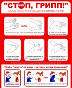 Все о гриппе