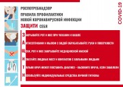 Меры профилактики КОРОНАВИРУСА