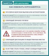 Как избежать КОРОНАВИРУСА