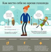 Как обезопасить детей от зимних травм