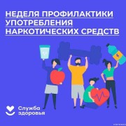 27 января – 2 февраля	Неделя профилактики употребления наркотических средств