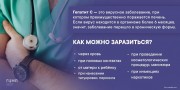 10 – 16 марта	Неделя по борьбе с заражением и распространение хронического вирусного гепатита С