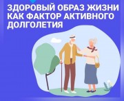 5 – 11 мая	Неделя здорового долголетия