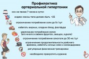 Школа артериальной гипертензи